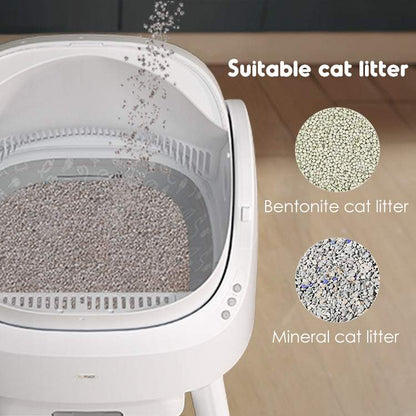 Self-cleaning Smart Cat Litter Box - Automatic Cat Litter Box